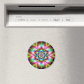 Blume Power Magnet (In Situ (Geschirrspüler))