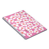 Blume Power Notizblock (Rechte Seite)