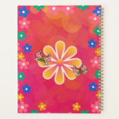 Blume Power Planer (Rückseite)