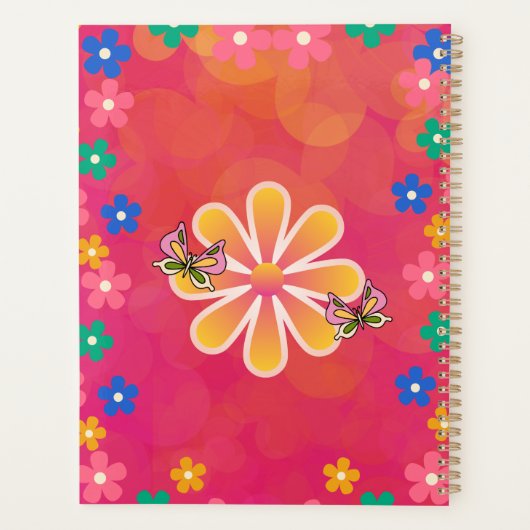 Blume Power Planer (Rückseite)