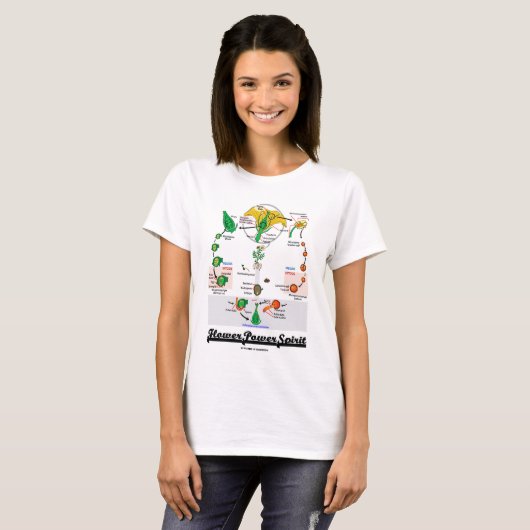 Blume Power Spirit (Angiosperm-Lebenszyklus) T-Shirt (Vorne ganz)