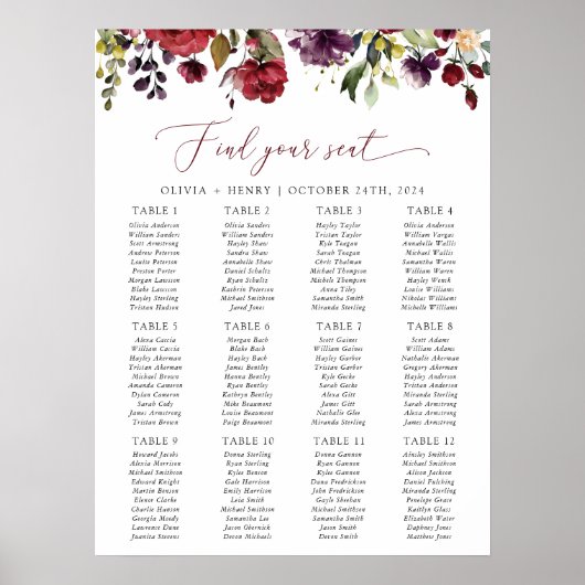 Blume, rosa Blume, Sitzdiagramm Poster (Vorne)