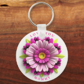 Blume Schlüsselanhänger (Rückseite)