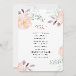 Blume Sitzdiagramm anlegen. Hochzeitsplan Einladung
