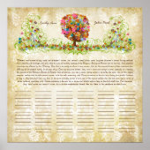 Blume Tree Print Quaker Hochzeitszertifikat Poster (Vorne)