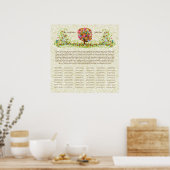 Blume Tree Print Quaker Hochzeitszertifikat Poster (Küche)