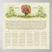Blume Tree Print Quaker Hochzeitszertifikat Poster (Vorne)