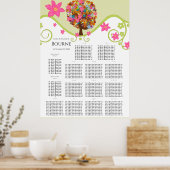 Blume Tree Seating Chart Alphabetical Table # s Poster (Küche)