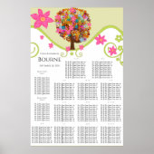 Blume Tree Seating Chart Alphabetical Table # s Poster (Vorne)