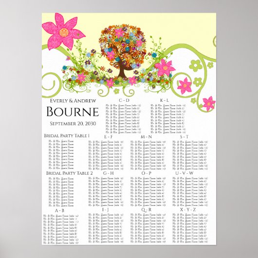 Blume Tree Seating Chart Alphabetical Table # s Poster (Vorne)