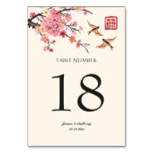 Blume- und Vogelhochzeit Tischnummer (Rückseite)