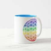 Blume von Leben Zwei-Ton Tasse (VorderseiteRechts)
