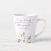 Blume Wasserfarbe Kaffee Tee China Tasse Cup (Rechts)