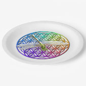 Blume, wenn Libellenfliege die heilige Geometrie k Pappteller (Schrägansicht)