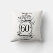 Blume zum 60. Geburtstag der Diamanten Kissen (Rückseite)