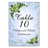 Blumen aus der Tischkarte Hydrangeas Tischnummer (Rückseite)