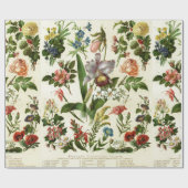 Blumen Botanik Geschenkpapier (Flach)