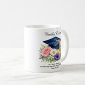 🎓Blumen-Gelehrten-Feier-Tasse Kaffeetasse (VorderseiteRechts)