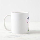 Blumen-Kaffeetasse Kaffeetasse (Links)