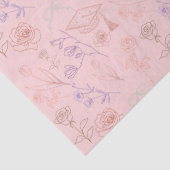 Blumen-Linienkunst-Abschluss Seidenpapier (Detail)