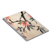 Blumen Notizblock (Rechte Seite)