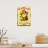 Blumen Retro Viktorianische Botanische Kunst Poster (Küche)