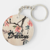 Blumen Schlüsselanhänger (Rückseite)