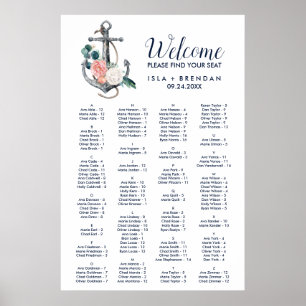 Blumenanker Alphabetische Sommerkarte Poster