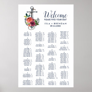 Blumenanker Alphabetische Übersicht für den Herb Poster