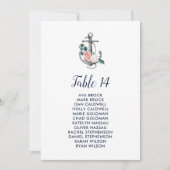 Blumenanker | Seekarte für die Sommersitzungen in (Vorderseite)