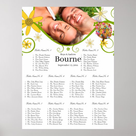 Blumenbaum Sitzplan 10 Tische Poster (Vorne)