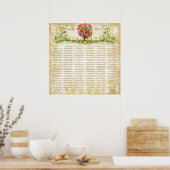 Blumenbaumdruck Quäker-Heiratsurkunde Poster (Küche)