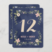 Blumenbeauty Doppelseitige Tischnummer (Vorne/Hinten)