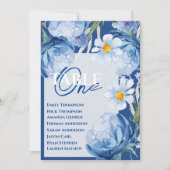 Blumenblumen Blumenübersicht (Vorderseite)