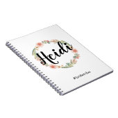 BlumenBoho Aquarell gemaltes Notizblock (Rechte Seite)