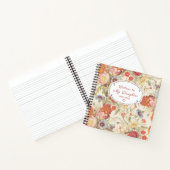 Blumenbriefe an das Keepsake Journal meiner Tochte Notizblock (Innenseite)