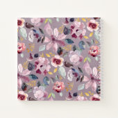 Blumenbriefe für mein Dauerkäpsel-Notebook Notizblock (Rückseite)