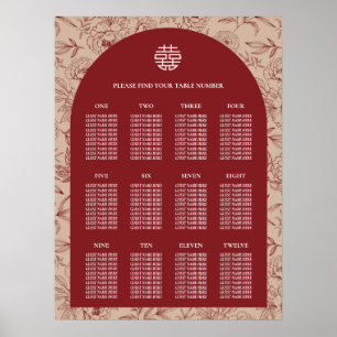 Blumenchinesisch Hochzeit 12 Tafelsitzkarten Poster