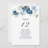 Blumendusty Blue Tischnummer 12 Seating Chart (Vorderseite)