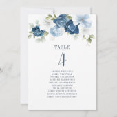 Blumendusty Blue Tischnummer 4 Hochzeitssitze (Rückseite)