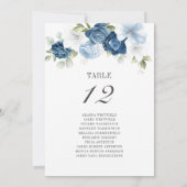 Blumendusty Blue Wedding Tischnummer 12 Sitzplätze (Rückseite)