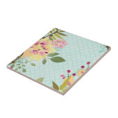 Blumengarten, blauer Hintergrund Fliese (Seite)