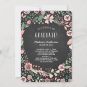 Blumengarten | Einladung zur Graduiertengruppe (Vorderseite)