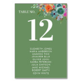 Blumengarten Green Boho Chic Wildblume Hochzeit Tischnummer (Vorderseite)