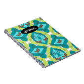 Blumengarten Notizblock (Rechte Seite)