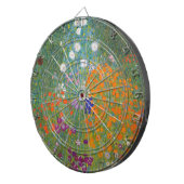 Blumengarten (von Gustav Klimt) Dartscheibe (Vorderseite rechts)