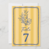 Blumengelb Einladung (Rückseite)