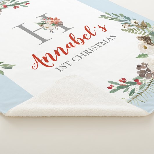 Blumengranulat Sherpadecke (3/4)