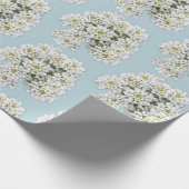 Blumenhochzeit Geschenkpapier (Ecke)