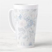 Blumenkaffee Milchtasse (Linke Ecke)